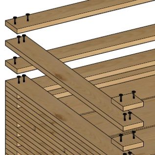 Genaue Maßzeichnungen für alle DIY Lounges von outdoor-lounge.com Aufbauanleitung für Garten-Lounge Sofa ELBE