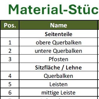 Beispielbild für die Material-Stückliste für die Schritt-für-Schritt Aufbauanleitung der outdoor-lounge PALISADES